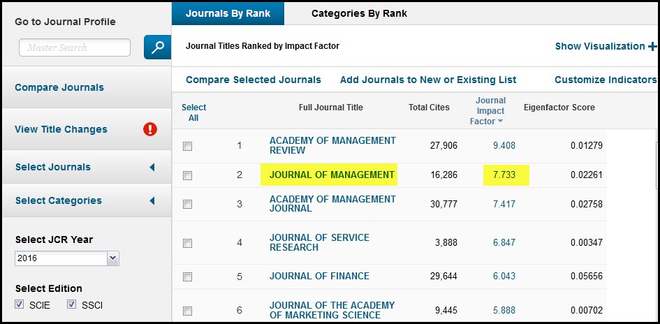 JCR journal category search