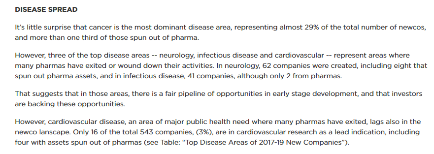 Image of a sample excerpt of a BioCentury entry on disease spread.
