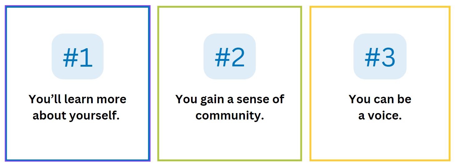 Boxes highlighting reasons one, two and three on why to join a student organization: 1. You’ll learn more about yourself. 2. You gain a sense of community. 3. You can be a voice.